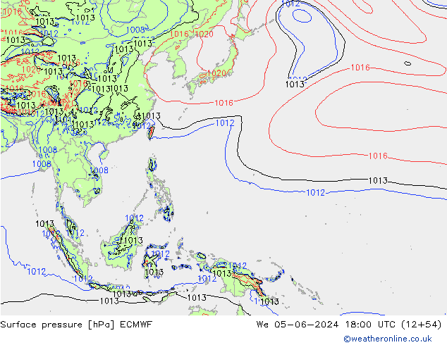 ciśnienie ECMWF śro. 05.06.2024 18 UTC