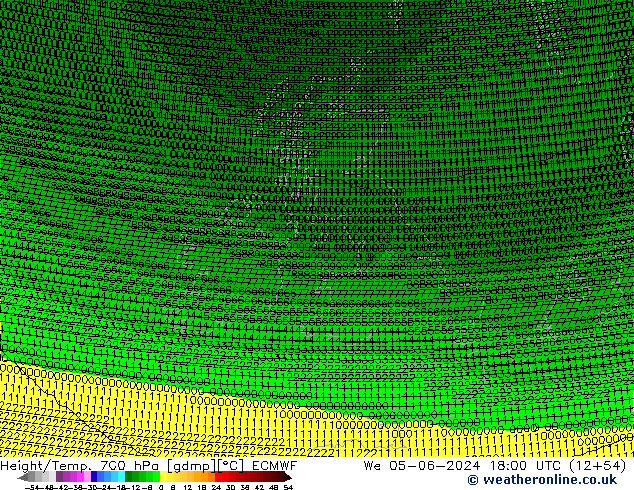 Height/Temp. 700 hPa ECMWF We 05.06.2024 18 UTC