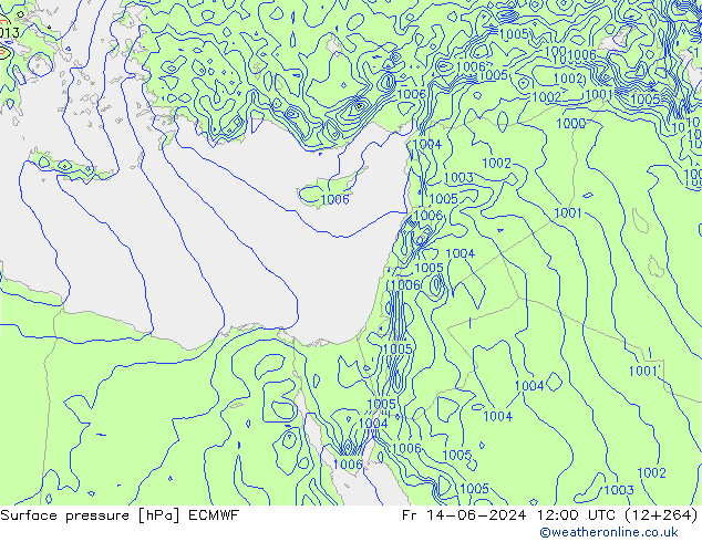 Atmosférický tlak ECMWF Pá 14.06.2024 12 UTC