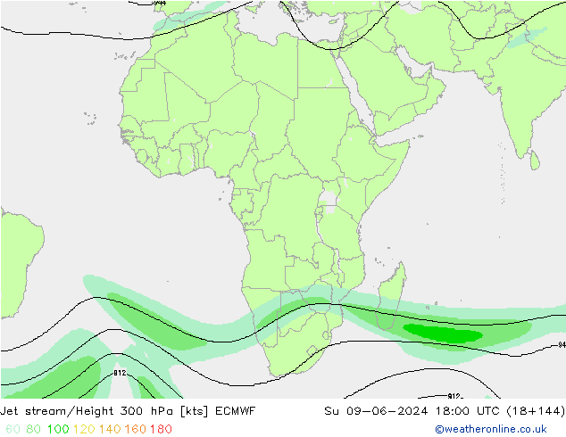 Straalstroom ECMWF zo 09.06.2024 18 UTC