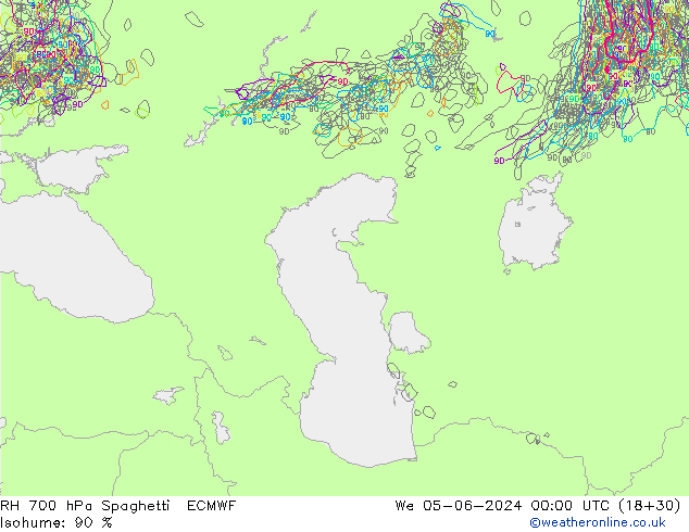 Humidité rel. 700 hPa Spaghetti ECMWF mer 05.06.2024 00 UTC