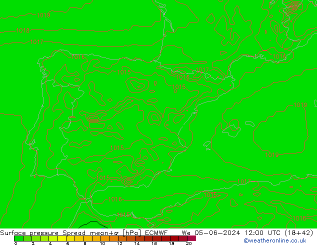 Atmosférický tlak Spread ECMWF St 05.06.2024 12 UTC