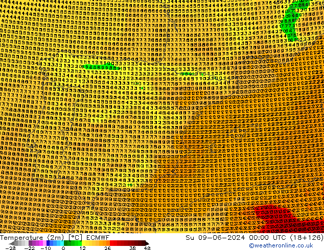 Temperatuurkaart (2m) ECMWF zo 09.06.2024 00 UTC