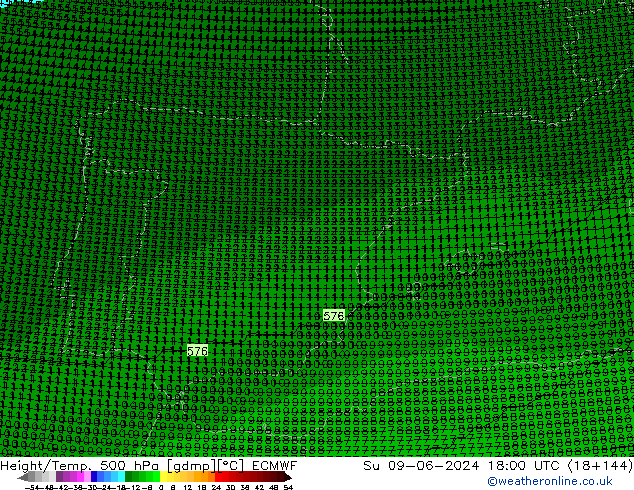 Yükseklik/Sıc. 500 hPa ECMWF Paz 09.06.2024 18 UTC