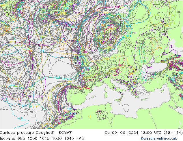 pressão do solo Spaghetti ECMWF Dom 09.06.2024 18 UTC