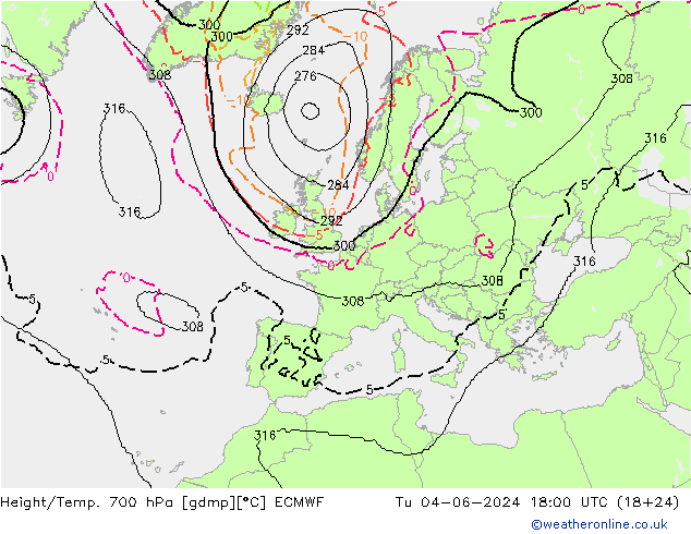 Height/Temp. 700 hPa ECMWF Di 04.06.2024 18 UTC