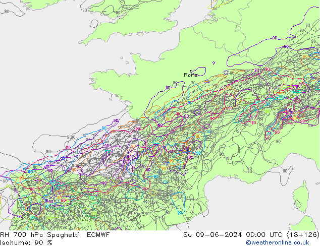 RH 700 hPa Spaghetti ECMWF nie. 09.06.2024 00 UTC