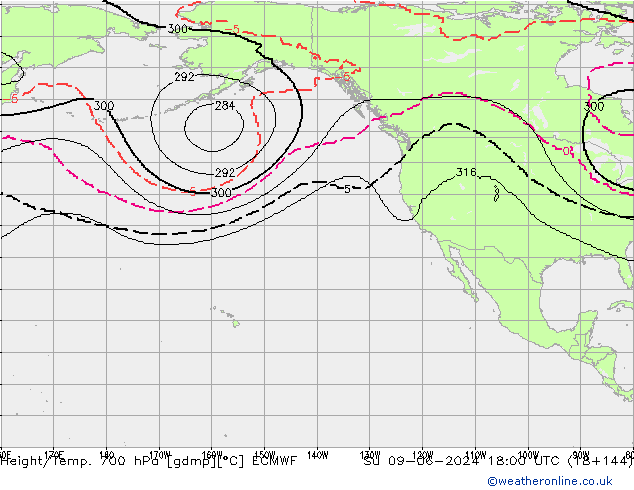 Height/Temp. 700 hPa ECMWF Su 09.06.2024 18 UTC