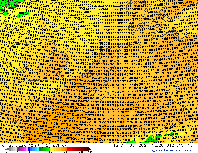 mapa temperatury (2m) ECMWF wto. 04.06.2024 12 UTC