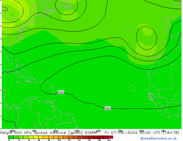 Height 500 hPa Spread ECMWF Pá 07.06.2024 00 UTC