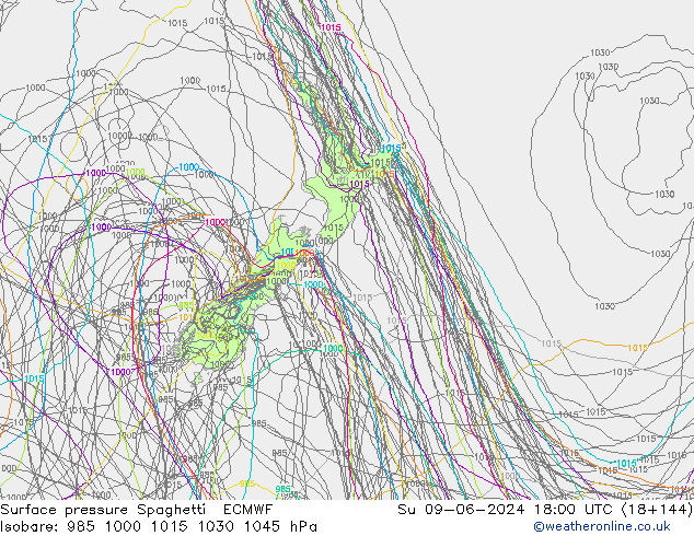 pressão do solo Spaghetti ECMWF Dom 09.06.2024 18 UTC