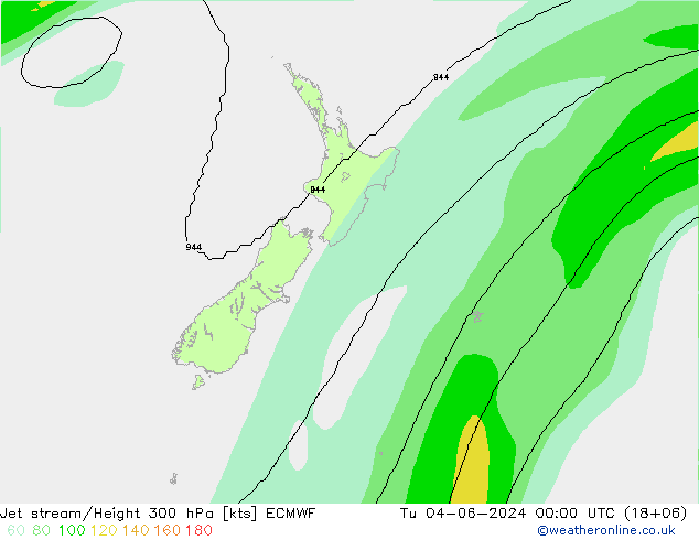 Jet Akımları ECMWF Sa 04.06.2024 00 UTC