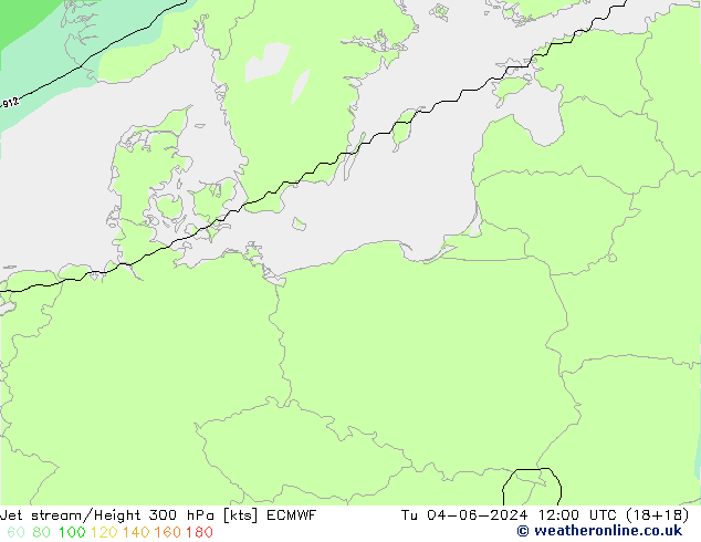 Jet Akımları ECMWF Sa 04.06.2024 12 UTC