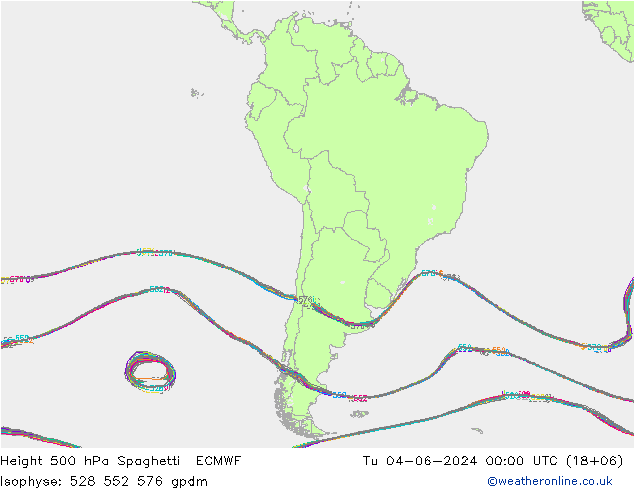 Height 500 hPa Spaghetti ECMWF Tu 04.06.2024 00 UTC