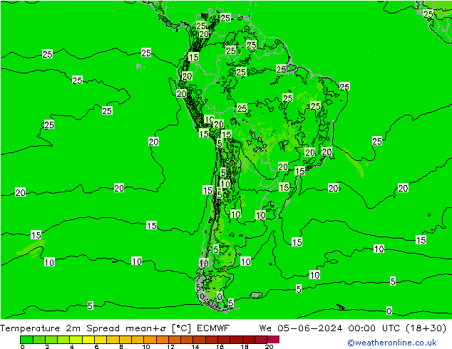 Temperature 2m Spread ECMWF St 05.06.2024 00 UTC