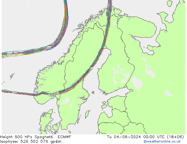 Height 500 hPa Spaghetti ECMWF wto. 04.06.2024 00 UTC