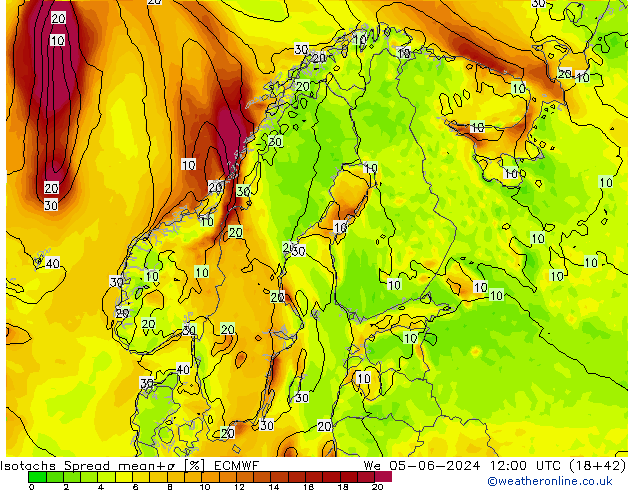 Isotachs Spread ECMWF Qua 05.06.2024 12 UTC