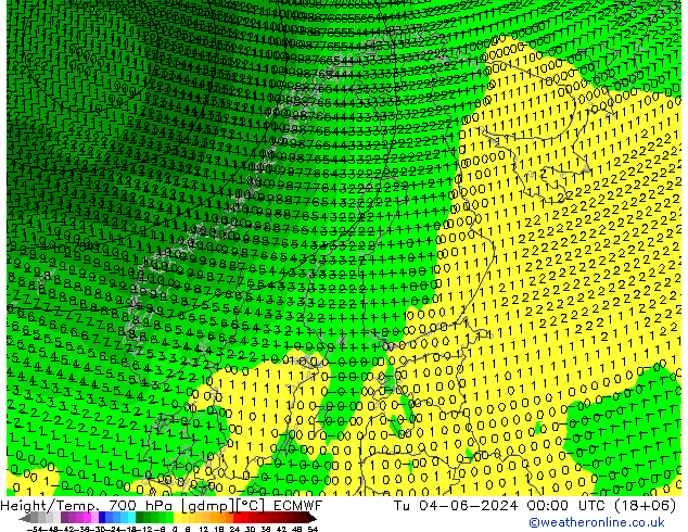 Height/Temp. 700 hPa ECMWF Tu 04.06.2024 00 UTC