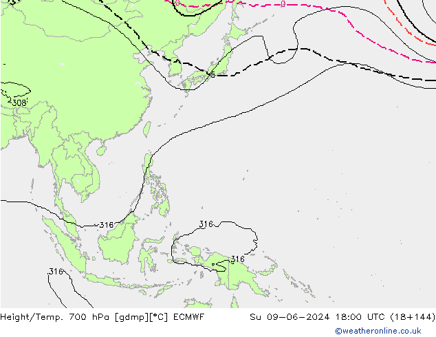 Height/Temp. 700 гПа ECMWF Вс 09.06.2024 18 UTC