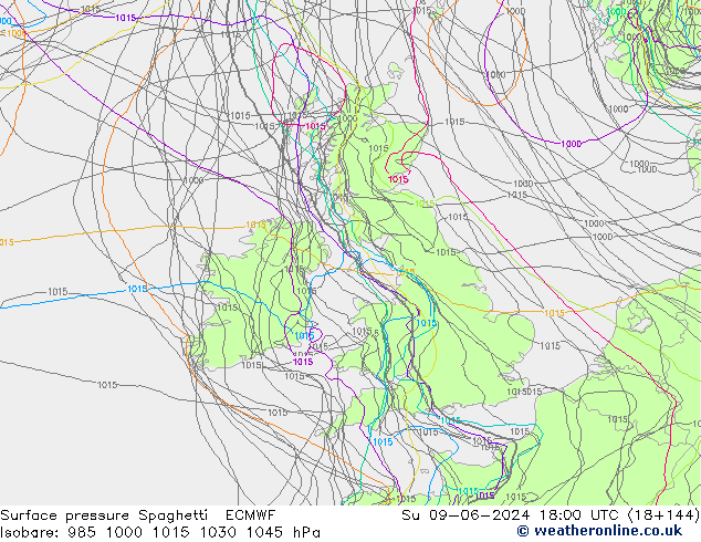 Yer basıncı Spaghetti ECMWF Paz 09.06.2024 18 UTC