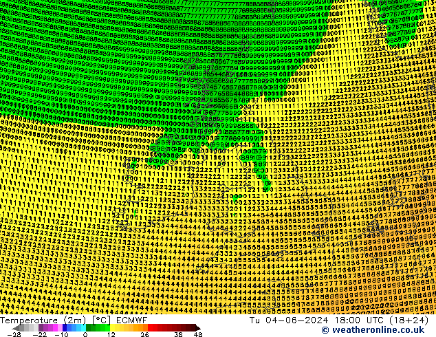 Temperatuurkaart (2m) ECMWF di 04.06.2024 18 UTC