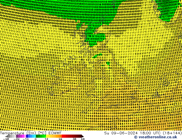 Temperature (2m) ECMWF Su 09.06.2024 18 UTC