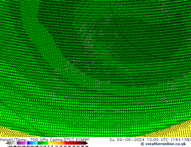 Height/Temp. 700 hPa ECMWF Su 09.06.2024 12 UTC