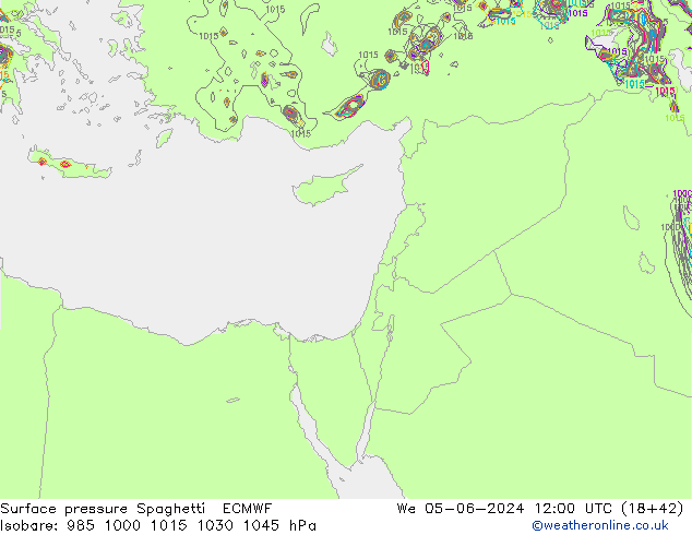 Pressione al suolo Spaghetti ECMWF mer 05.06.2024 12 UTC