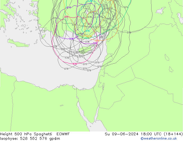 500 hPa Yüksekliği Spaghetti ECMWF Paz 09.06.2024 18 UTC