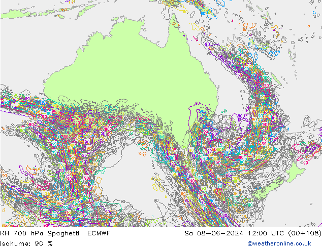 RV 700 hPa Spaghetti ECMWF za 08.06.2024 12 UTC