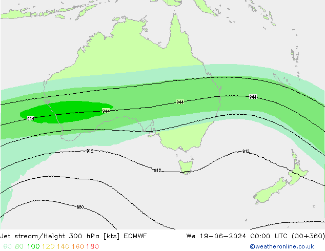 Jet stream ECMWF Qua 19.06.2024 00 UTC