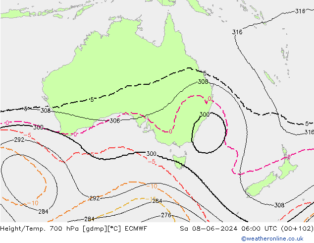 Height/Temp. 700 hPa ECMWF Sa 08.06.2024 06 UTC