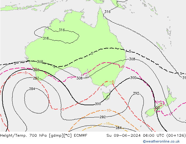 Height/Temp. 700 hPa ECMWF  09.06.2024 06 UTC