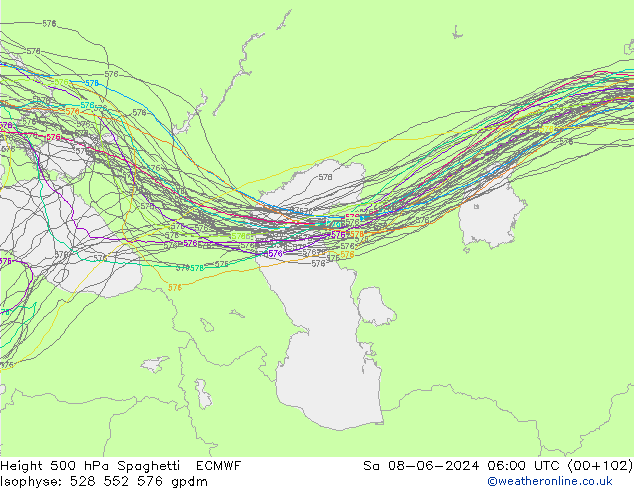 Geop. 500 hPa Spaghetti ECMWF sáb 08.06.2024 06 UTC