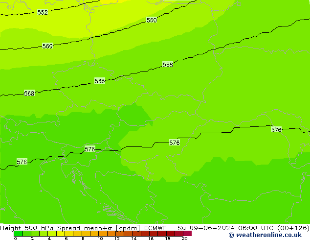 Height 500 hPa Spread ECMWF nie. 09.06.2024 06 UTC