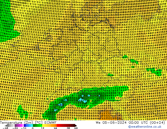 Temperaturkarte (2m) ECMWF Mi 05.06.2024 00 UTC