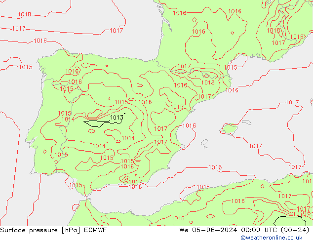 ciśnienie ECMWF śro. 05.06.2024 00 UTC