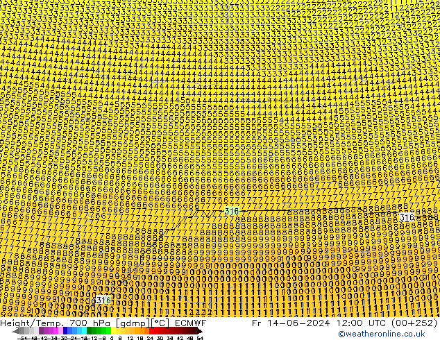 Height/Temp. 700 hPa ECMWF Fr 14.06.2024 12 UTC