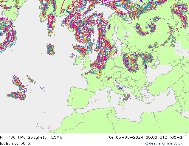 RH 700 hPa Spaghetti ECMWF Qua 05.06.2024 00 UTC