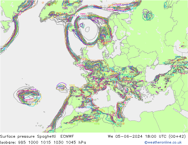 Presión superficial Spaghetti ECMWF mié 05.06.2024 18 UTC