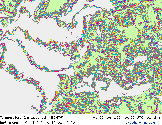 température 2m Spaghetti ECMWF mer 05.06.2024 00 UTC