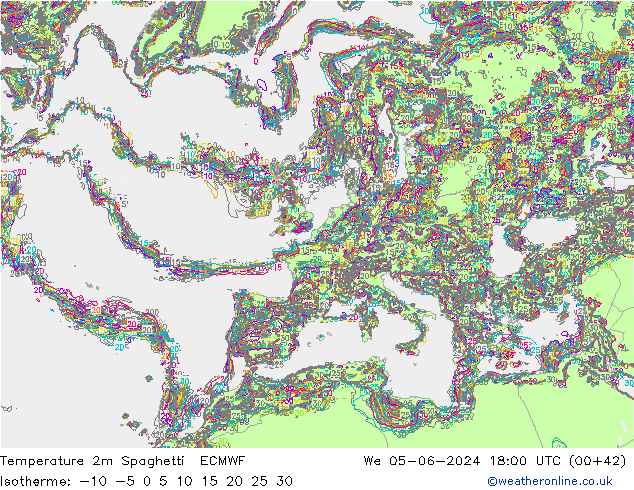 Temperature 2m Spaghetti ECMWF We 05.06.2024 18 UTC