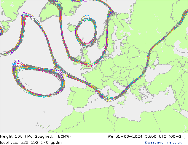 Height 500 hPa Spaghetti ECMWF  05.06.2024 00 UTC