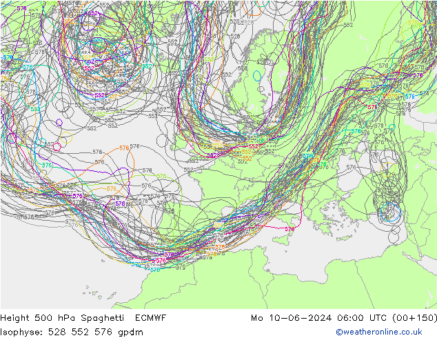 Height 500 hPa Spaghetti ECMWF pon. 10.06.2024 06 UTC