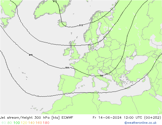 Polarjet ECMWF Fr 14.06.2024 12 UTC