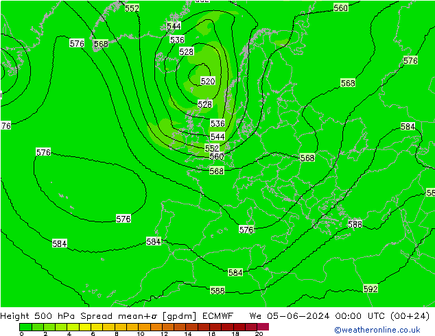 Géop. 500 hPa Spread ECMWF mer 05.06.2024 00 UTC