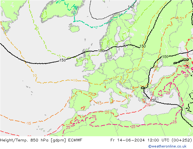Height/Temp. 850 hPa ECMWF Pá 14.06.2024 12 UTC