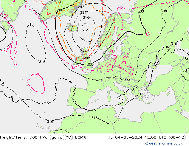 Height/Temp. 700 hPa ECMWF wto. 04.06.2024 12 UTC