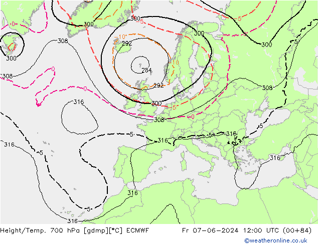 Yükseklik/Sıc. 700 hPa ECMWF Cu 07.06.2024 12 UTC