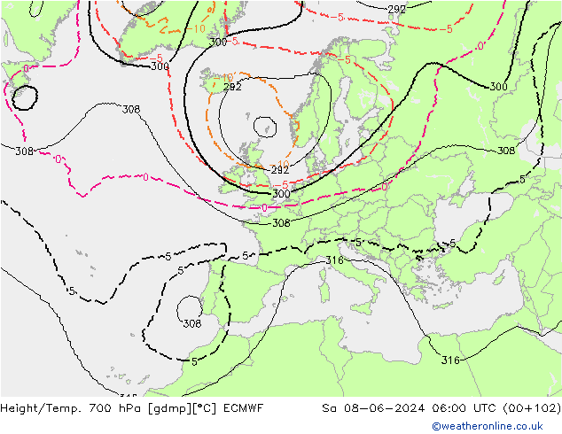 Height/Temp. 700 hPa ECMWF Sa 08.06.2024 06 UTC